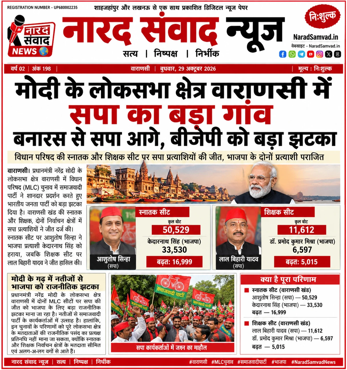 वाराणसी MLC चुनाव: सपा ने मारी बाजी, पीएम मोदी के गढ़ में भाजपा को बड़ा झटका