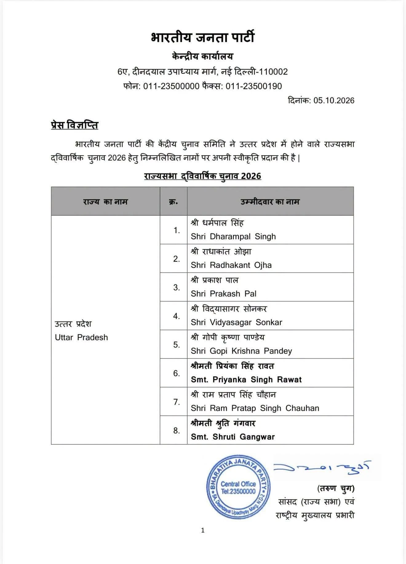 यूपी राज्यसभा चुनाव: भाजपा ने किया 8 उम्मीदवारों के नामों का ऐलान