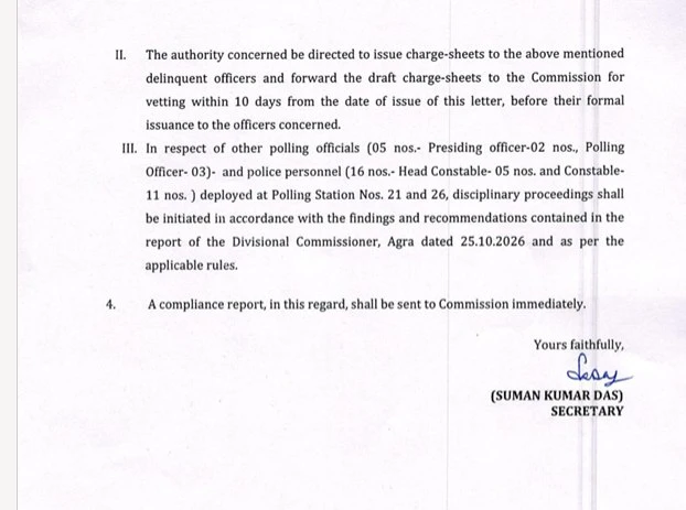 आगरा चुनाव अनियमितताएं: लापरवाही पर 6 अधिकारी निलंबित, 3 बूथों पर फिर होगा मतदान